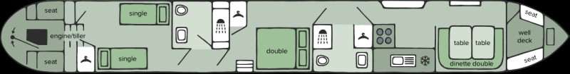 Dusky Thrush - boat plan