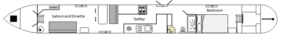 Ottawa - boat plan