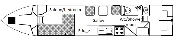 Karian - boat plan