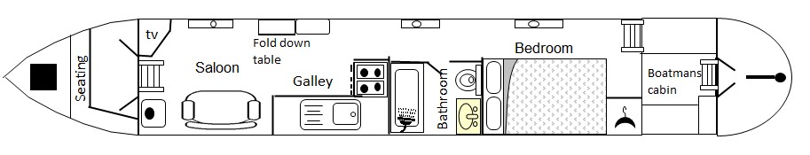 Nightingale - boat plan