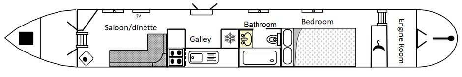 Spieky - boat plan